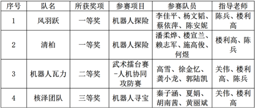 微信图片_20221013161454